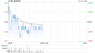 国泰海通证券：维持威高股份“增持”评级 医疗器械旗舰平台定位进一步明确