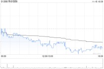 特步国际遭贝莱德减持87.7万股 每股作价5.7945港元