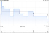 佳兆业集团：同意征求于3月13日届满