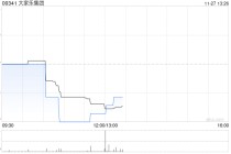 大家乐集团将于12月23日派发中期股息每股10港仙
