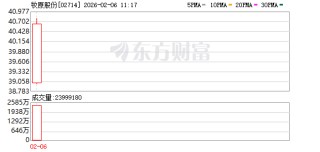 牧原股份港股发行获超额认购 成为国内生猪养殖业首家“A+H”企业
