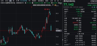 深夜，存储概念股大涨！巨头最新回应：供不应求，都在涨价！