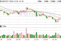 涉嫌信披违法违规，倍轻松及实控人马学军遭证监会立案