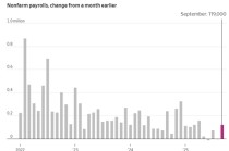 刚刚！美联储，降息大消息！