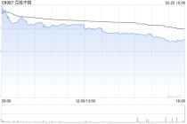 百胜中国于2月20日斥资770.92万港元回购1.82万股