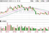 金溢科技跌8.43%，深股通龙虎榜上净买入1318.89万元