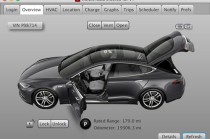 长途驾驶汽车需要注意哪些事项？