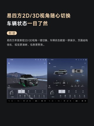 仰望U8 OTA更新：新增哨兵模式高风险视频自动上传等10项功能