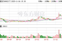 品高股份连续3个交易日收盘价格涨幅偏离值累计超过30%