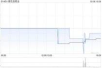 原生态牧业发盈喜 预期2025年纯利约5.2亿至5.7亿元