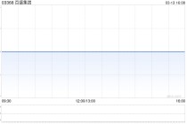 百盛集团附属就重续绵阳租赁订立绵阳续新协议