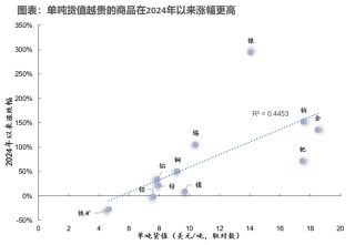 重返真实丨牟一凌在国金证券2026年春季策略会的演讲