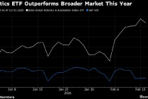 自动驾驶领衔 巴克莱预计物理AI有望成长为万亿美元市场