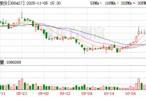 红相股份：截至2025年9月30日，公司股东人数为32003户