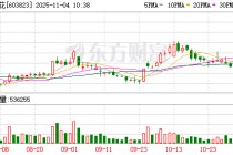 百合花连收3个涨停板