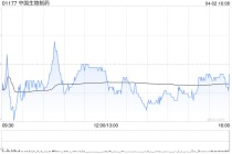国金证券：维持中国生物制药“买入”评级 创新升级成果显著