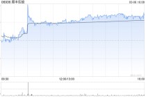 顺丰控股于3月6日斥资742.44万元回购20.32万股A股