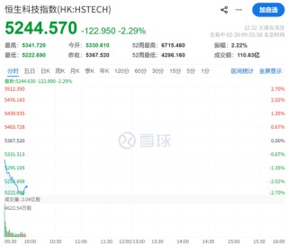 突传利好，集体飙涨！