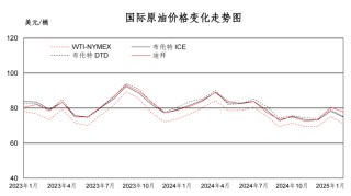 净赚1646.8亿，中国石油年报背后隐藏着什么印钞秘密