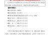 光大银行发布第一期优先股2025年股息发放实施公告 每股发放现金股息人民币4.45元（含税）