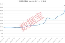 603305，国资入局！钨价飙涨，这些概念股业绩有望向好