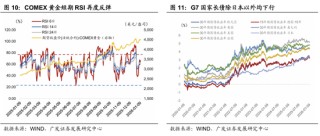 广发宏观郭磊：五年规划首年名义增长易出现反弹？A股迎来广谱性开门红，股债跷跷板边际深化