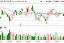 中国移动，超4000万股划转！