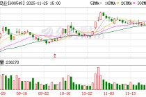 厦门钨业：提名非独立董事候选人