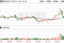 三木集团：无逾期担保