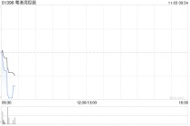 粤港湾控股更改每手买卖单位为2000股