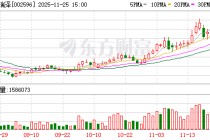 海南瑞泽龙虎榜数据（11月25日）