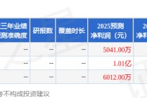 盟升电子：11月3日召开业绩说明会，投资者参与