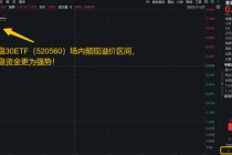 今日！阿里巴巴将公布最新业绩！香港大盘30ETF（520560）拉升1.2%，5日均线拐头向上！近5日吸金3068万元