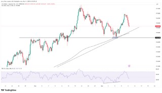 详解美联储意外“扩表”，影响几何？