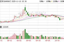 披露重组预案，凌志软件11月11日起复牌