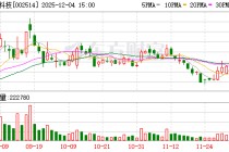 宝馨科技：截至2025年10月10日公司总股东人数为82145户