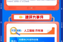 【早盘三分钟】2月2日ETF早知道