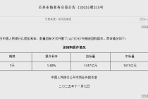 央行今日开展1417亿元7天期逆回购操作