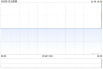 江山控股：1月总发电量约为1.83万兆瓦时 同比减少22.13%