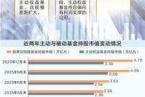 AI投资告别“讲故事”：公募四季报告诉你，2026年该投什么？