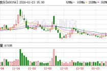 华升股份：公司目前暂未建立财务共享中心