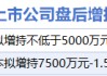 6月12日增减持汇总：百诚医药等2股增持 曲美家居等15股减持（表）