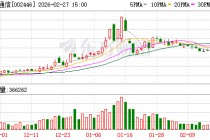 盛路通信：公司在低空场景通信网络基础设施建设方面拥有相关天线产品