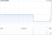 通达集团附属认购5149万元工商银行理财产品