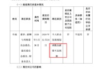南卫股份财总岗位有多难干：许晓嫌工资不及预期辞职，前任刚被罚150万元 | 长三角资本局