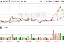 文旅巨头多维赋能 *ST张股重整焕新可期