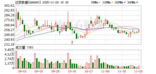 688692，总经理解除留置！