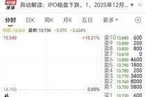 今天，刘强东的第六家上市公司敲钟！开盘即破发！京东系为何不香了？