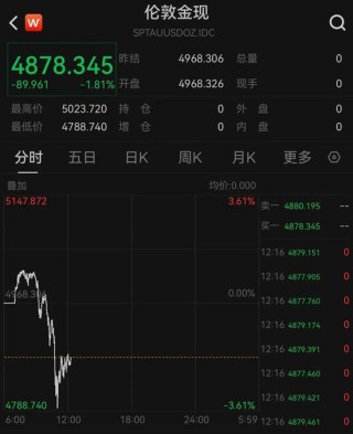 贵州茅台，重回市场“C位”