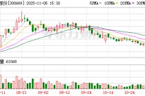 沪宁股份布局千亿特种光源产业 拟4000万增资虹剑光电